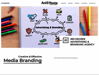anieffects.com screenshot