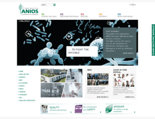 anios.com screenshot