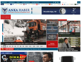 anka-haber.com screenshot
