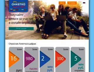anketka.ru screenshot