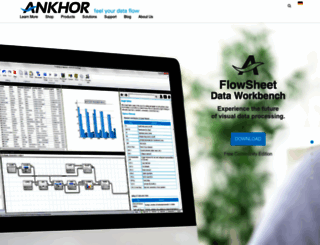 ankhor.com screenshot