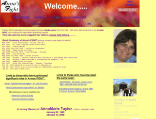 annasfight.com screenshot
