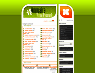 annuaire.visual-pagerank.info screenshot