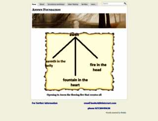 annwnfoundation.com screenshot
