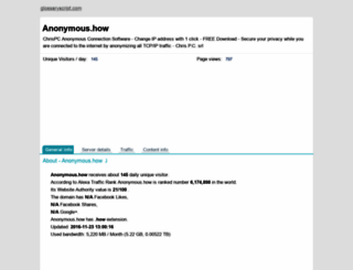 anonymous.how.glossaryscript.com screenshot