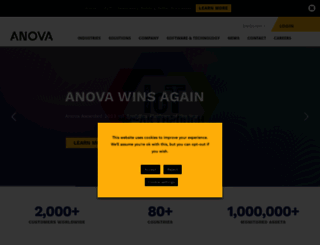 anova.com screenshot
