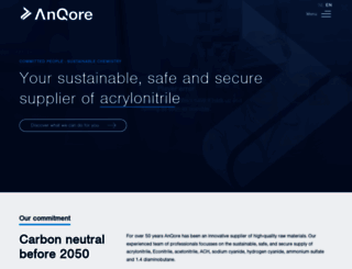 anqore.com screenshot