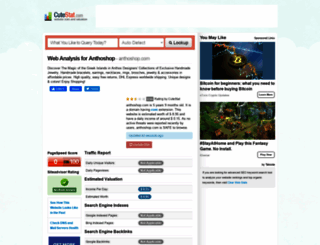 anthoshop.com.cutestat.com screenshot