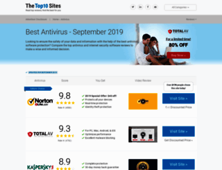 antivirus.thetop10sites.com screenshot