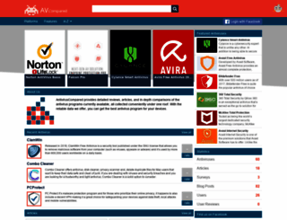 antiviruscompared.com screenshot