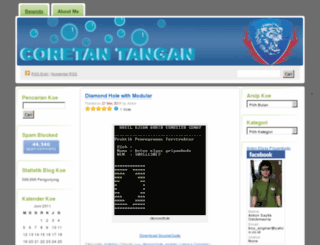 antzon.wordpress.com screenshot