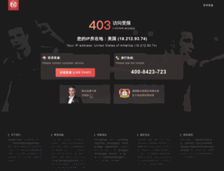 anuongvui.com screenshot