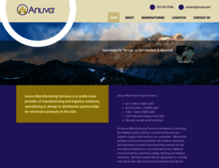 anuva.com screenshot