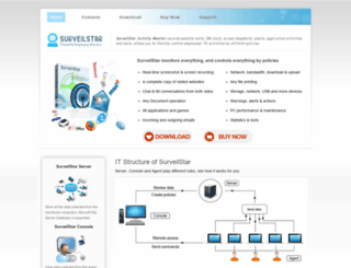 any-activity-monitor.com screenshot