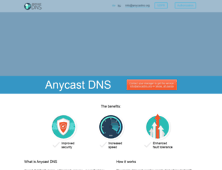 anycastns.org screenshot