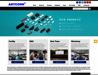 anyconn.com screenshot