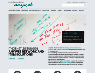 anyweb.ch screenshot