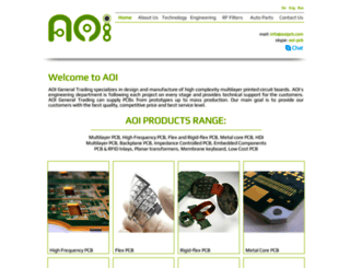 aoipcb.com screenshot
