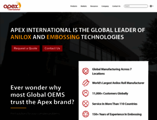 apex-groupofcompanies.com screenshot