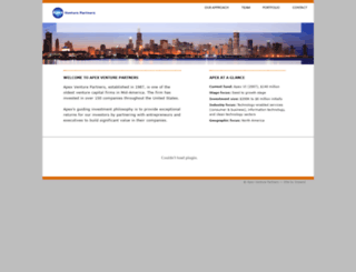 apexvc.com screenshot