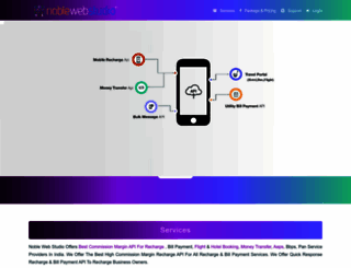 api.noblewebstudio.in screenshot