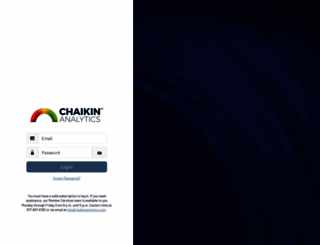 app.chaikinanalytics.com screenshot