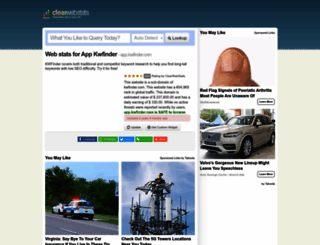 app.kwfinder.com.clearwebstats.com screenshot