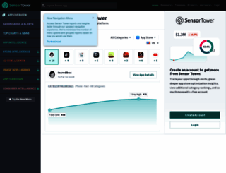 app.sensortower.com screenshot