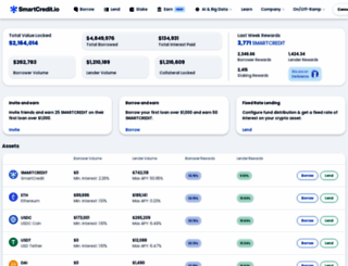 app.smartcredit.io screenshot