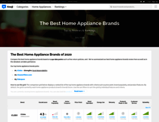 appliances.knoji.com screenshot