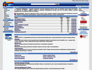 apserver.org.ua screenshot