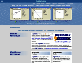 aqtesolv.com screenshot