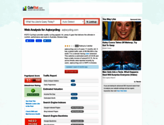 aqtocycling.com.cutestat.com screenshot