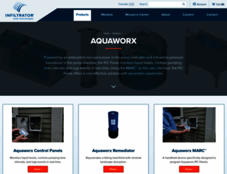 aquaworx.com screenshot