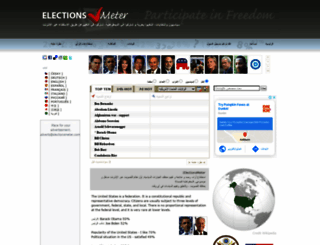 ar.electionsmeter.com screenshot