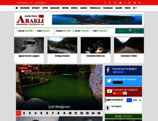 araklihaber.net screenshot