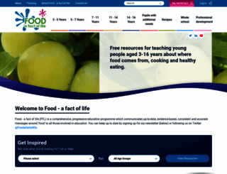 archive.foodafactoflife.org.uk screenshot