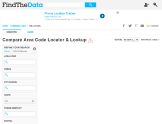 area-code-locator.findthedata.org screenshot