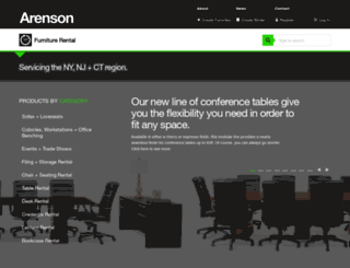 arensonfurniturerental.com screenshot