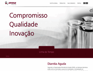arese.com.br screenshot