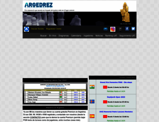 argedrez.com.ar screenshot