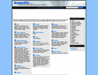 argendir.com screenshot