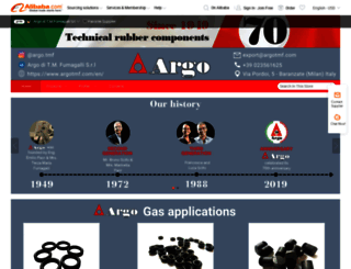 argotmf.trustpass.alibaba.com screenshot