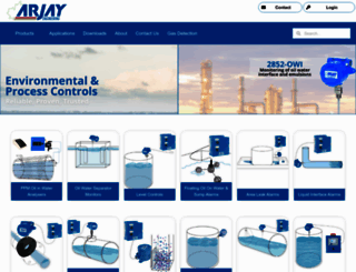 arjayeng.com screenshot