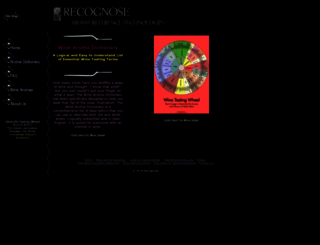aromadictionary.com screenshot