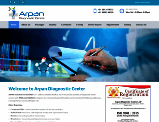 arpanlab.com screenshot