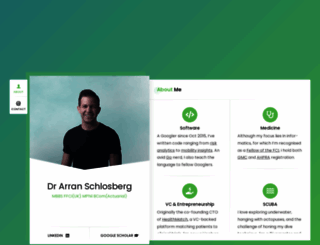 arranschlosberg.com screenshot