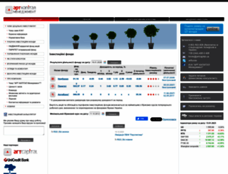 art-capital.com.ua screenshot