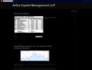 artha-capital.blogspot.in screenshot