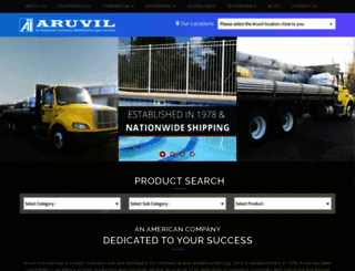 aruvil.com screenshot